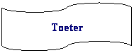 Stroomdiagram: Ponsband: Toeter
